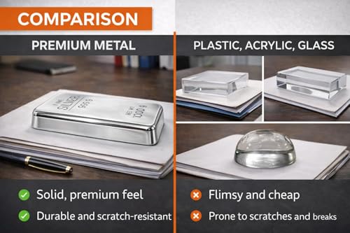 Image of ZAHEPA Realistic Metal Silver Bar Paperweight for Office Table, Fake Silver Biscuit Paper Weight with Acrylic Base, Prop for Jewellery Shop & Heist Theme, Unique Gift for Home & Office (Pack of 1)