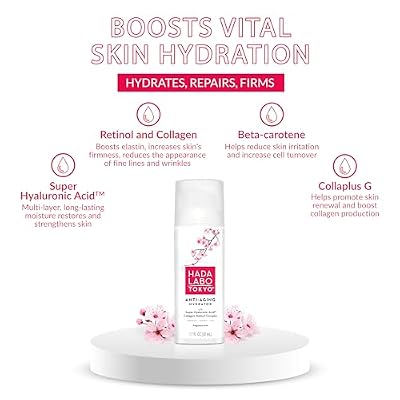 Hada Labo Tokyo Anti-Aging Hydrator