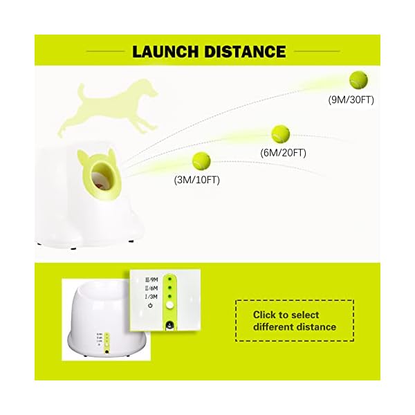 YEEGO-DIRECT-Ball-Launcher-for-Dogs-Automatic-Dog-Ball-Launcher-with-5-Tennis-Ball-Interactive-Dog-Toys-Pet-Ball-Indoor-Thrower-Machine Interactive Dog Toys with 5 Tennis Balls