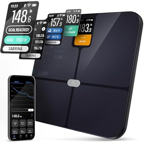 Greater Goods Smart Weight Scale Cover