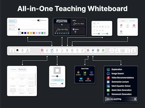 Image of Teachmint X - Digital Board for Teaching 75 Inch (1.9m) | Google EDLA Certified | X2 Plus Interactive Whiteboard Android 14 | 8GB, 128 GB| Octa-Core | for Schools, Colleges & Coaching