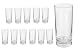 Produktbild Van Well Gala Longdrinkglas, Tumbler, Softdrink-Glas, Wasserglas, 280 ml, im 12er-Set
