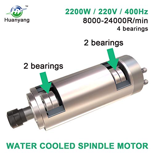 Hy Huanyang Water Cooled Cnc Spindle Motor 220V 2.2Kw 24000Rpm 400Hz Φ80Mm Er20 For Engraving Machine #TOP1
