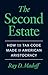 The Second Estate: How the Tax Code Made an American Aristocracy