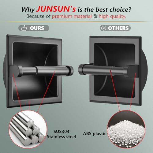 JunSun Recessed Toilet Paper Holder Matte Black Stainless Steel Toilet Paper Roll Holder Tissue Holder Modern Tissue Roll Dispenser 6" X 6" Square Jumbo Mega Roll Holder Rear Mounting Bracket Included