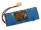 bosch roll lift Ersetzt Akkutyp: Bosch 9 500 005, 9000163, FD252/10, 8781105908, 710055, 8787335119