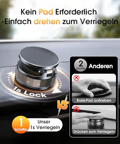 Vakuum Handyhalterung Auto Magnet, 2026 Upgrade 2-in-1 Handy Halterung Auto für Alle Smartphones mit [Vakuum Saugnapf & N55 Magnete 360°Drehbar], Autohalterung für iPhone 17 16 15 14 Pro Max Pixel