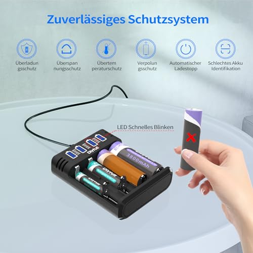 Dlyfull 18650 Ladegerät, 4 Fach Universal Akku Ladegerät mit LED Anzeige, Schnell USB-C Batterieladegerät für 18650 21700 17500 16340 26650 AA AAA C 3,7V Li-Ion Akkus 1,2V NI-MH/NI-CD Batterie