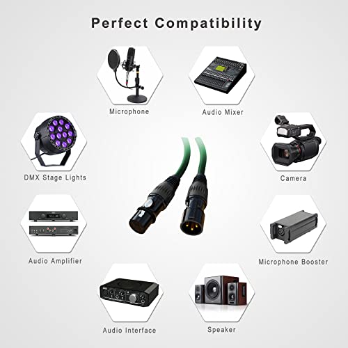 Image of XLR Cables, Microphone Cable 3ft 10 Pack, XLR Male to Female Gold-Plated 3-Pins 10 Color Cable, XLR Speaker Cable for Microphone, Mixer, Recording Studio- 3 Feet, 10 Pack