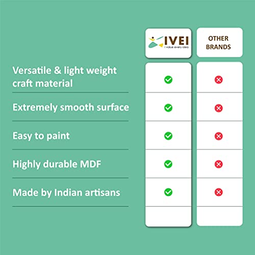 Image of IVEI MDF DIY Coasters with Holder Stand - MDF Plain Wooden Coasters & Holder Blank Cutouts for Painting, Sheet Craft, Decoupage, Resin Art Work & Decoration (Round with Vertical Holder)