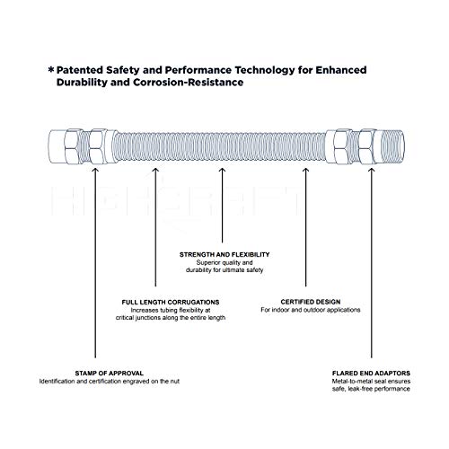 Highcraft Guhd-Tt14-36I Gas Line Hose 3/8'' O.d. X 36'' Length With 0.38 In. Fip Fitting, Uncoated Stainless Steel Flexible Connector #TOP3