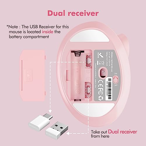 Image of MicroPack Ergonomic Vertical Wireless Mouse, Silent Cordless Office Mouse with USB-A & Type-C Receiver, 800 /1200 /1600 DPI, 6 Buttons, Reduces Wrist Strain for Work, Windows, Mac, PC & Laptop Pink