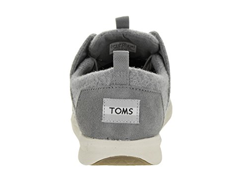 TOMS