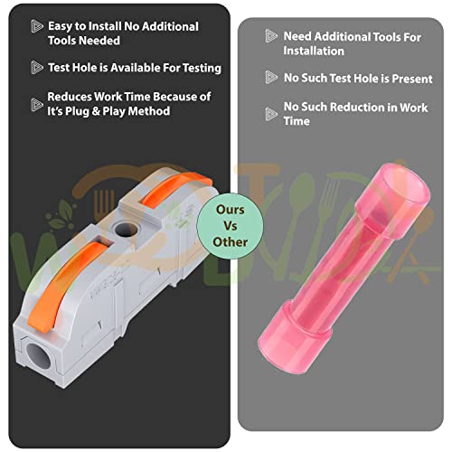 Image of Quick Electrical Connector - 1 to 1 Inline Wire Connectors - Splicing Assortment - Wire Terminals for Circuit - Lever Connectors (4pcs, 1 to 1 Inline, Orange)