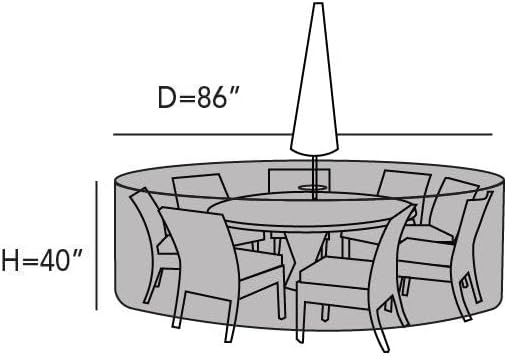 Miniatura 2 de CoverMates Funda protectora para mesa de comedor redondo y juego de sillas, Verde (Green Vinyl)
