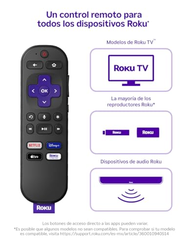 La Mejor Lista de Tipos de roku los 5 más buscados. 9 Imagen adicional