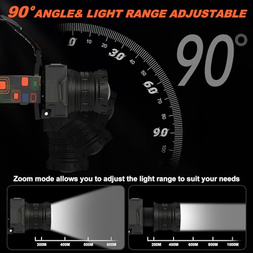 Lampe frontale LED pour ne plus manquer de batterie durant vos activités - 6