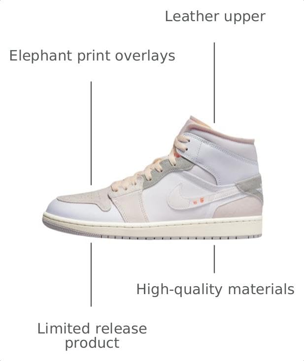 Image of Nike Men's Air Jordan 1 Mid Sneaker | Casual Shoes