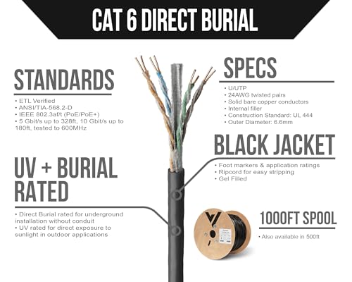 Cable Ethernet Voltive Cat6 UTP 1000 pies Negro miniatura 2