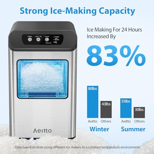 Aeitto CB23D Nugget Ice Maker Countertop thumb #1