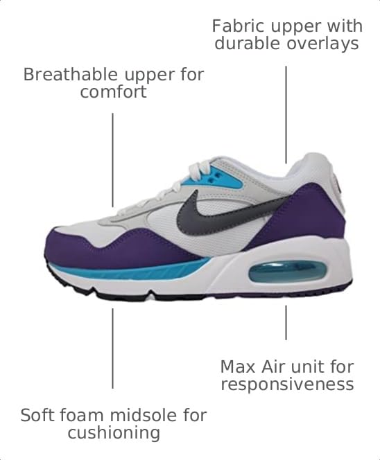 Image of Nike Women's Air Max Correlate Sneaker