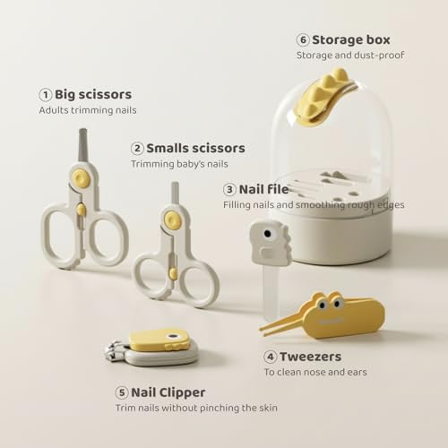 Image of Haus & Kinder Baby Grooming Kit | 5 in 1 Newborn Care Set with Nail Clipper, Scissors, File & Tweezer | Safe Stainless Steel & BPA-Free | TinyTrims