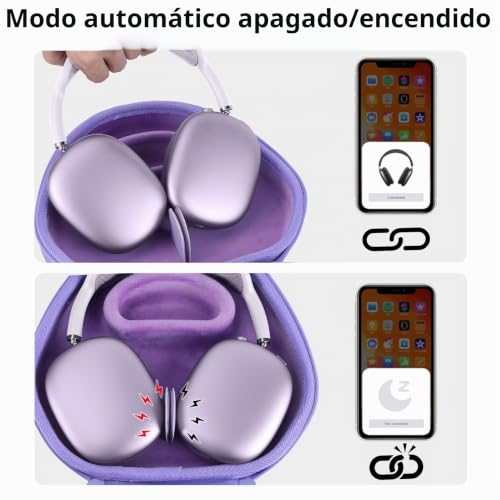 Funda AirPods Max 2 rígida color púrpura resistente a caídas accidentales 4