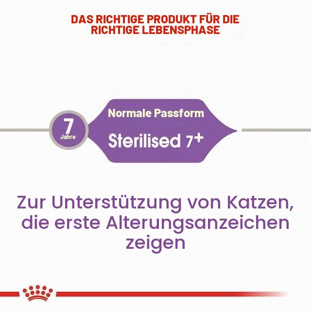 Regular STERILISED 7+ | Trockenfutter für kastrierte ältere Katzen | 400 g