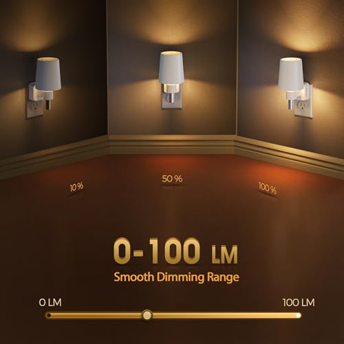 Image of Briignite Night Light, Dimmable Night Lights Plug into Wall, Dusk to Dawn Sensor, Soft White 3000K, 0-100LM, Plug in NightLight, Vintage Night Light Compact for Hallway Bedroom Stairway