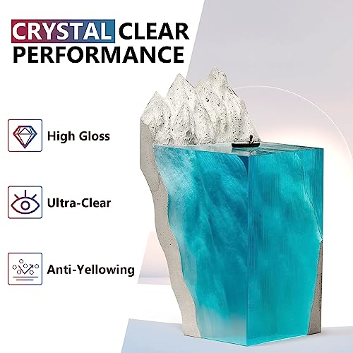 EPRESINART Table Top Epoxy Resin 1 Gallon Crystal Clear Resin Kit 0.5 Gallon Resin and 0.5 Gallon Hardener for Countertops River Tables - Image 3