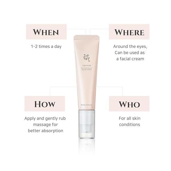 Beauty of Joseon wiederbeleben Augenserum: Ginseng + Retinal, 30 ml, 1fl.oz. – Bild 6