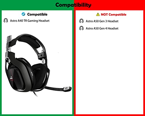 Cuscinetti auricolari di ricambio per cuffie