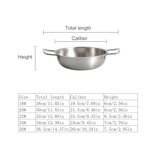 Wok de acero inoxidable con recubrimiento antiadherente miniatura 5