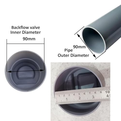 Image of PVC Drain Pipe Flip Cap 90MM (3Inch) | Anti-Rat & Insect Guard | Durable White PVC Waste Pipe Fitting Cover for Indoor & Outdoor Drainage Use Pack Of 1