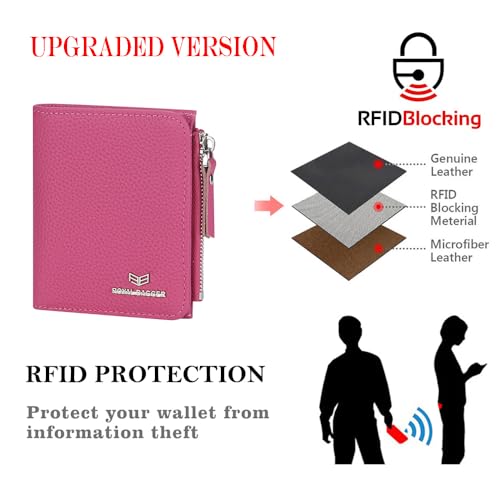 RFID Blocking Genuine Leather Short Wallet for Women - Slim Bifold Coin Purse, Fashionable & Simple Design 3201 (Royal Blue)2