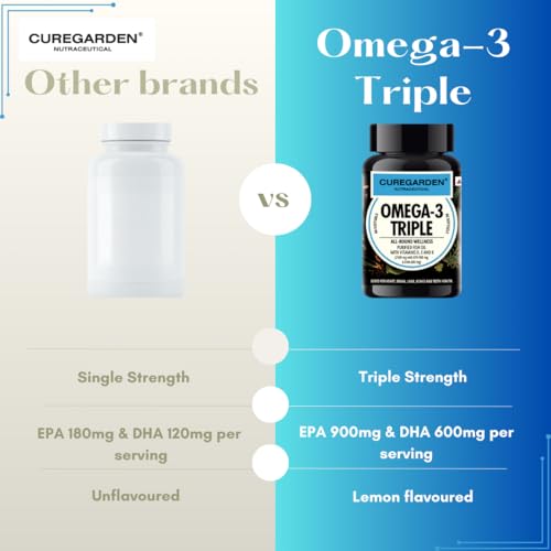 Image of Curegarden Omega-3 Fish Oil Capsules 2500mg - Triple Strength with 900mg EPA, 600mg DHA - Vitamin D, E & K - Heart, Brain Health - Boost Immunity, Metabolism & Bone Health - 60 Softgels