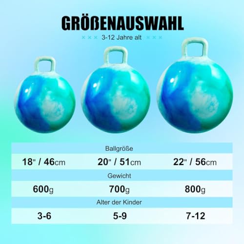 U&C Planet Hüpfball Aufblasbarer Hopperball mit Pumpe, 55 cm Hopper Ball für Kinder max. Belastbarkeit 100 KG, Spielzeug für Kinder 7-12 Jahre Drinnen & Draußen,Wolke blau