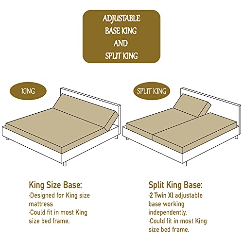 Sha Cerlin Split King Size Adjustable Bed Base/Bed Frame With Motorized Head And Foot Incline,Zero-Gravity,Wireless Remote,Wood Board Support (Only Base) #TOP3