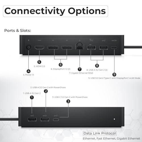 Thunderbolt 4 Docking Station Dual Monitor