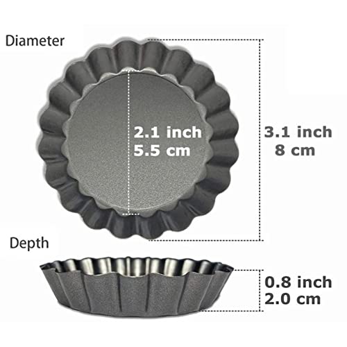 Listado de Moldes para quiche y tarta Top 10. 6 Imagen adicional
