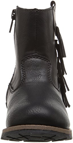 carter's Apache Boot2