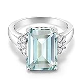 Gem Stone King 925 Sterling Silver Sky Blue Simulated Aquamarine Women's Engagement Ring (6.94 Cttw...