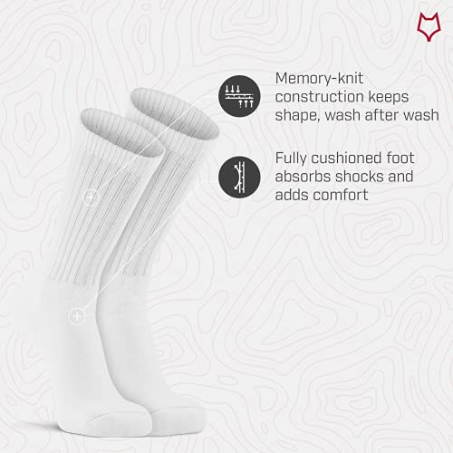 Foxriver Wick Dry Classic White Crew Socks Moisture Wicking Socks For Men And Women With Fully Cushioned Sole - White - Large, (1250) #TOP2