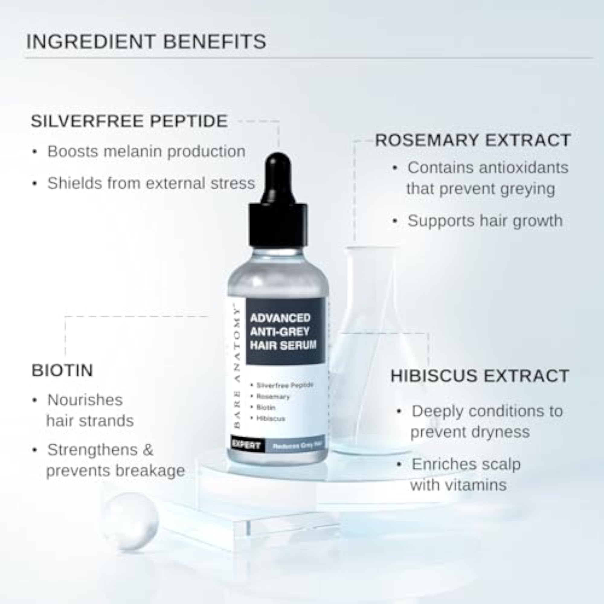 Advanced Anti-Grey Serum & Anti-Hair Fall Shampoo Set