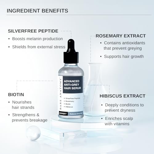 Image of Bare Anatomy Advanced Anti-Grey Serum | Reduces Hair Greying | Silverfree Peptide + Biotin + Rosemary | Fast Absorbing, Odorless, Non-Sticky | Clinically proven formula For Men & Women | 50ml