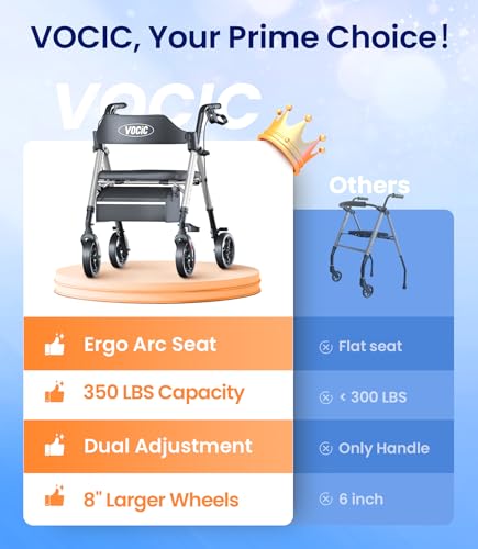 Image of VOCIC Z21 Rollator Walker for Seniors with Seat, 8 inch All Terrain, 350 LBS | Lightweight Foldable & Dual Height Adjustable for Seniors, Ergonomic Arc Seat&6 inch Ultra Backrest Provide Comfort, Silver
