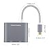 USB C to Dual HDMI 4K Adapter, CableCreation USB Type C (Compatible Thunderbolt 3) to 2 HDMI Adapter Compatible with MacBook Pro 2020/2019/2018/2017,XPS 13/Surface Book 2,Chromebook Pixel, Yoga 710