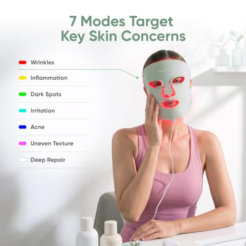 Image of Nanoleaf FDA-Cleared LED Light Therapy Face Mask with 7 Treatment Modes