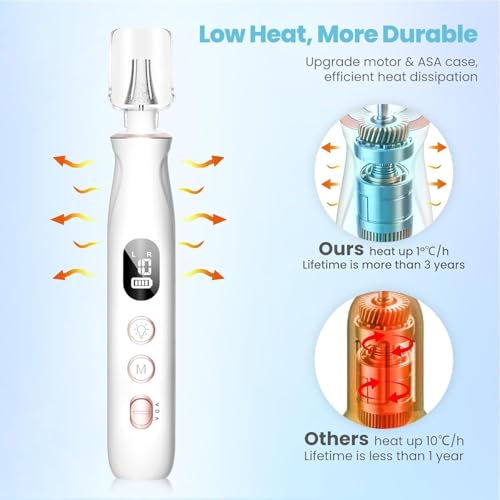 HSKAI Nail Drill, Electric Nail File with LCD & Lamp, Long-Lasting Thick Toenail Grind, Rechargeable & Cordless Toe Nail Tools for Women & Men Manicure and Pedicure Gifts