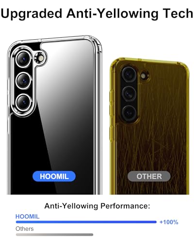 Image of HOOMIL Case for Samsung Galaxy S23 (ONLY, Not Fit Plus, FE, Ultra), Non-Yellowing, Drop Protection, Anti-Scratch Transparent Hard Back Phone Cover - Dark Purple
